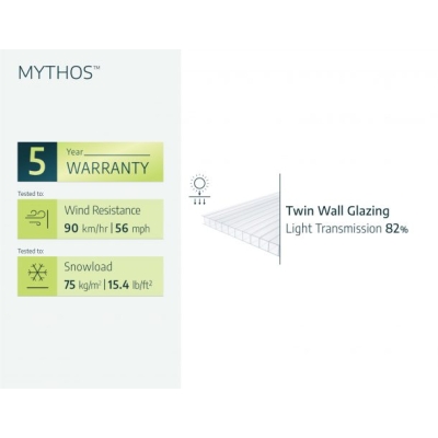 Drivhus Palram – MYTHOS