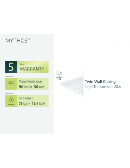 Drivhus Palram – MYTHOS