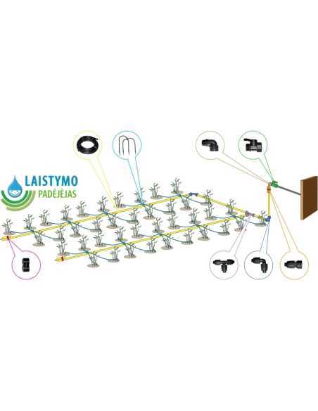 Micro-Drip Vanningssystem “To-Bens” For Vanntrykk