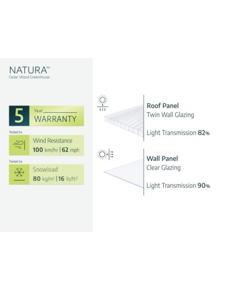 Drivhus i tre PALRAM NATURA (249 x 500cm)