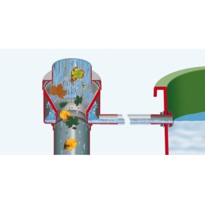 Regnvannsfilter for takrenne “Delux Grå”