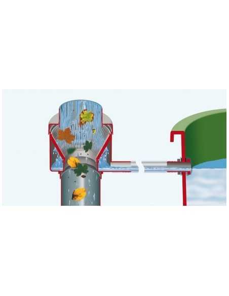 Regnvannsfilter for takrenne “Delux Grå”