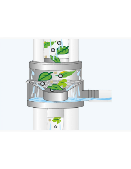 Regnvannsfilter for Takrenne “Device Grå”