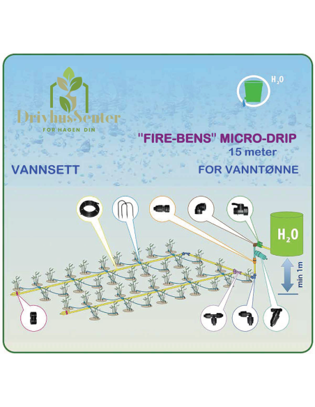 Drivhus Komplett Pakke " Viking Hus "