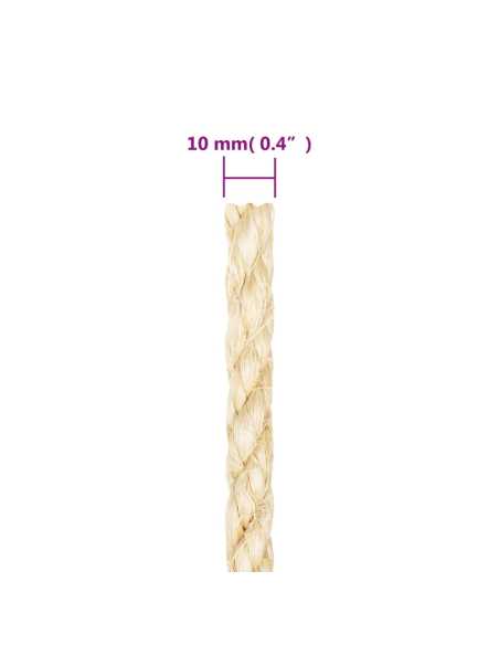 Sisaltau 10mm x 25m