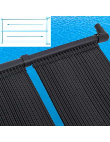 Soldrevne bassengvarmerpaneler 80x310 cm