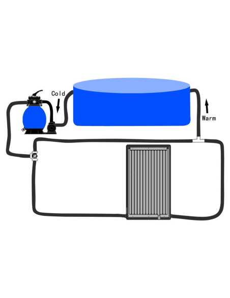 Solcellepanel for basseng 75x75 cm