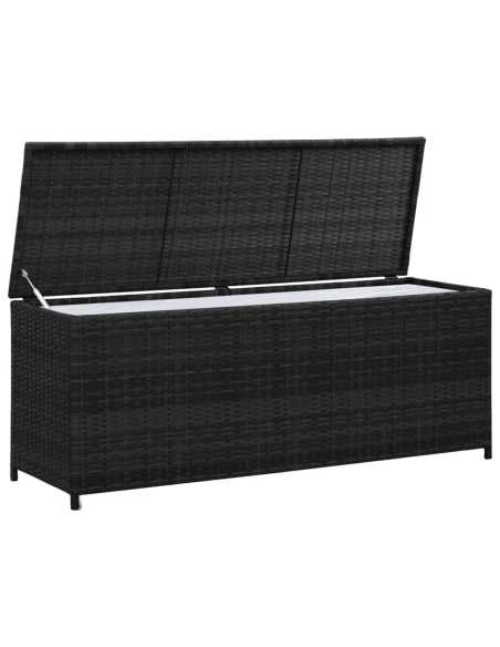 Putekasse 150x50x60cm polyrotting svart