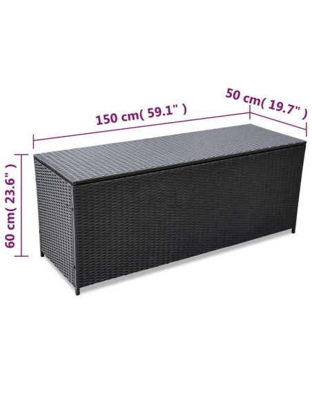 Putekasse 150x50x60cm polyrotting svart