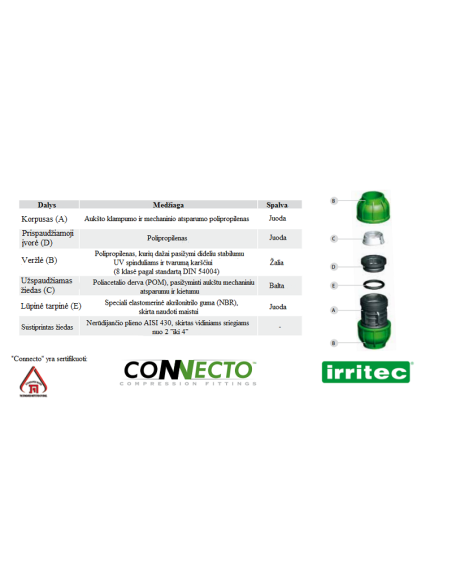 Albue rør-kobling 32 x ¾" utvendig gjenge