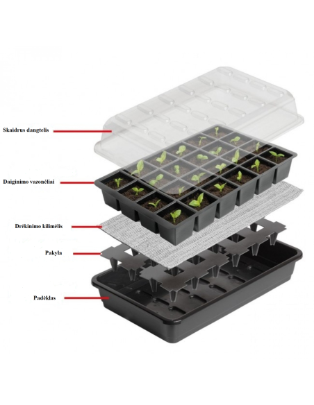 Såbrett med selvvanning 37,5 x 13,5 cm