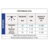 Mikrosprinkler Ottima™ 180° med pigg