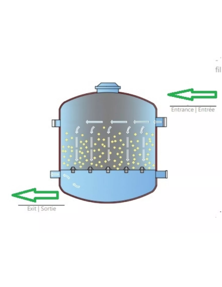 Sandfilter 2" IDRA med skruer