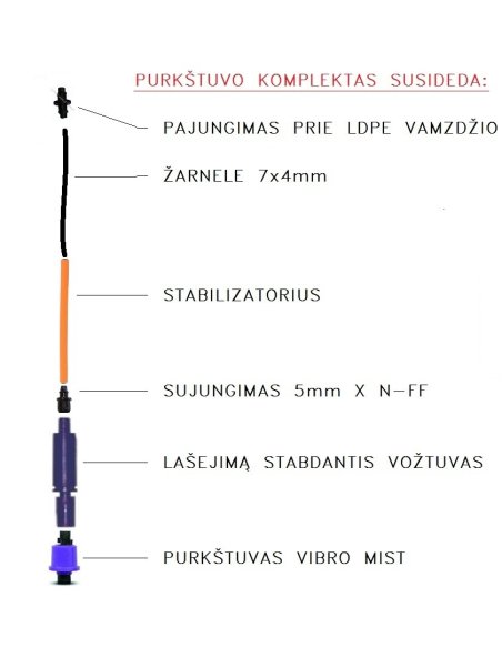 Mikrosprinkler Vibro Mist 90 l/val.
